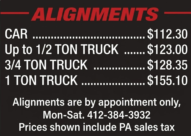 Alignments (1)